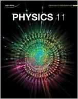 Picture of Physics 11